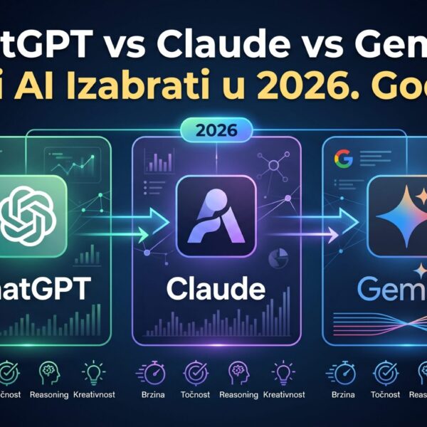 ChatGPT vs Claude vs Gemini