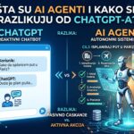 AI agenti