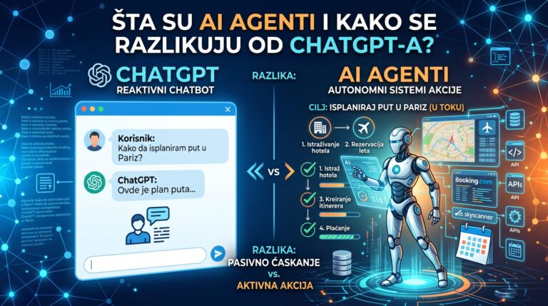 AI agenti